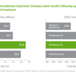 Laser 247 Sign Up: A Complete Guide to Registering, Logging In, and Getting the Most Out of the Platform